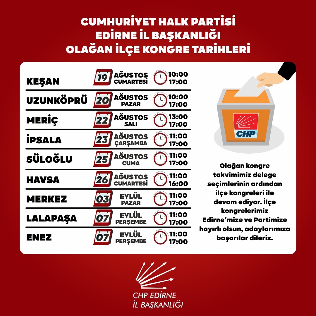 CHP’de Kongreler Erkene Çekildi