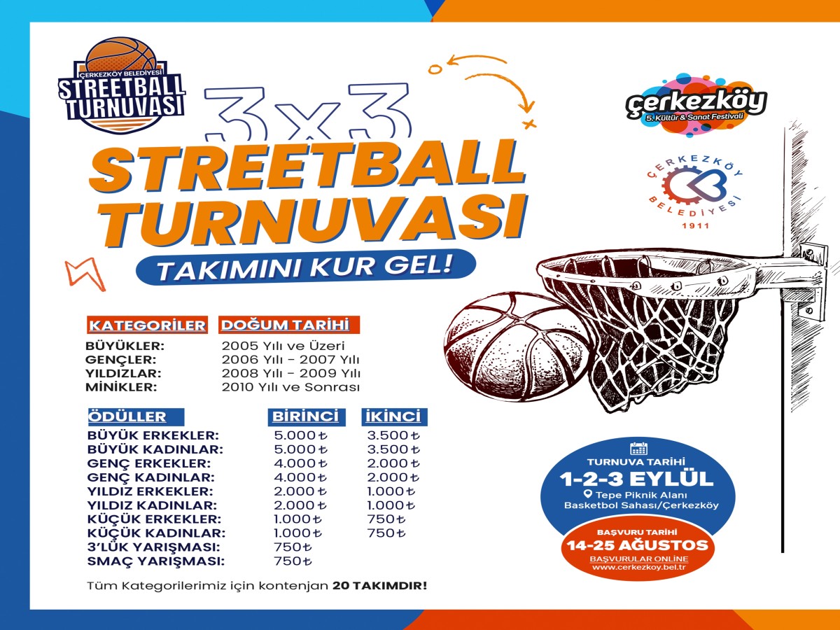 Çerkezköy’de Streetball Heyecanı Başlıyor