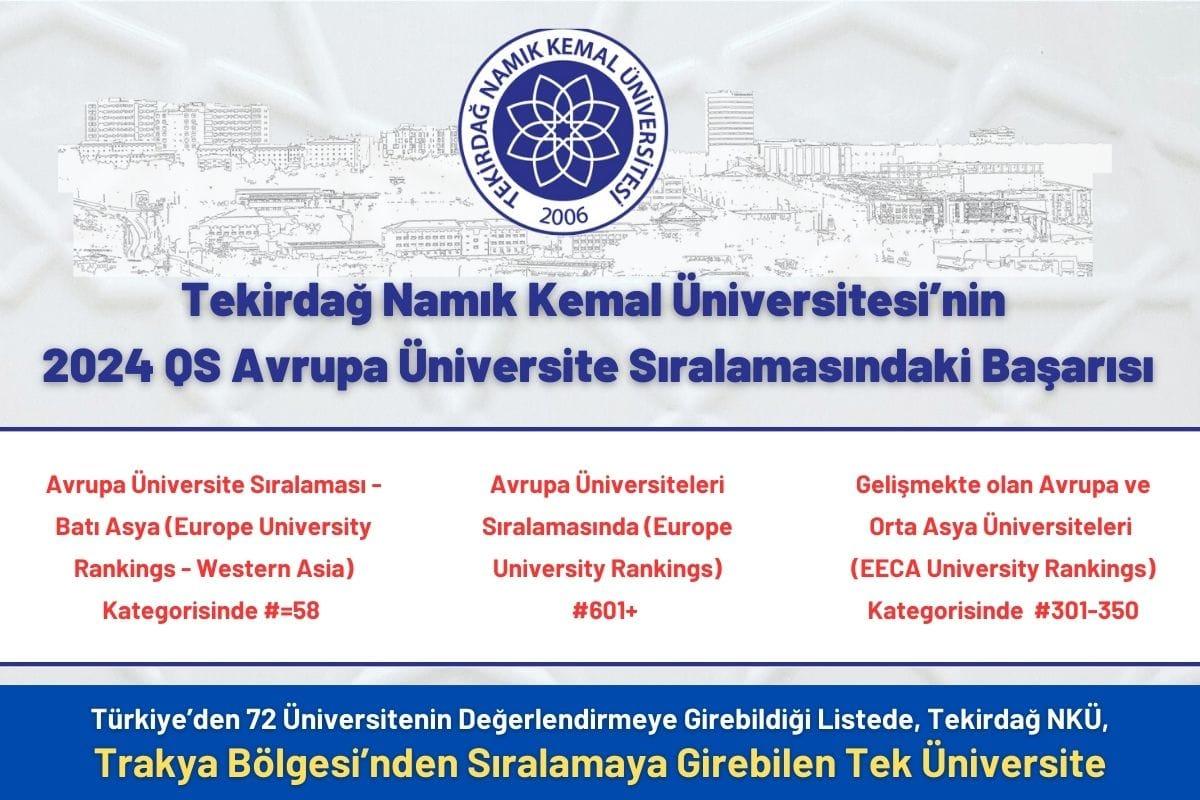 Tekirdağ Namık Kemal Üniversitesi’nin 2024 QS Avrupa Üniversite Sıralaması’ndaki Başarısı