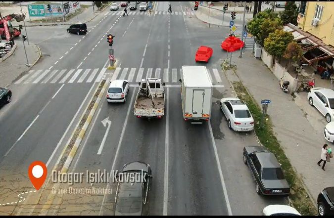 Drone Destekli Denetim
