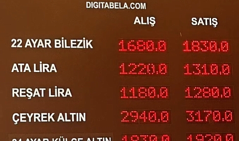 “Altın fiyatları uçacak!”