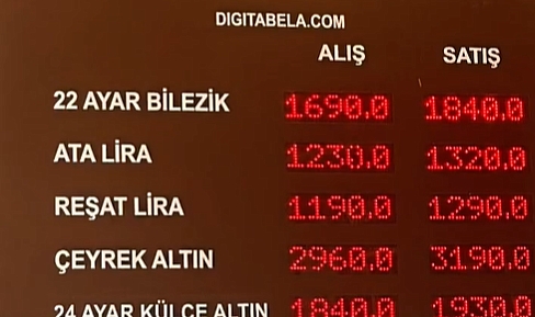 Altın fiyatları yükseldi!