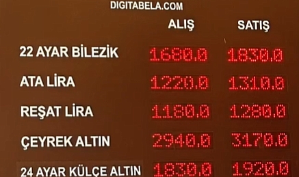 Altında son durum