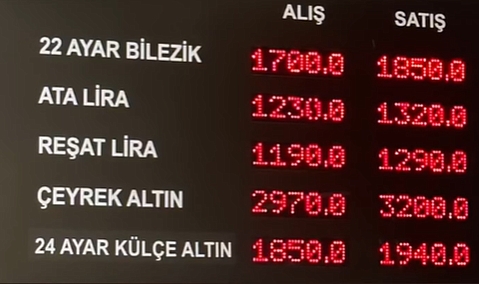 Altında son durum