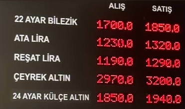 Altında son durum