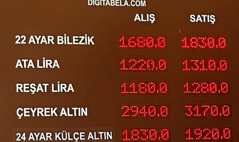 Altında son durum