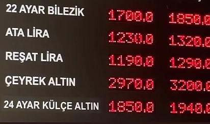 Altında son durum
