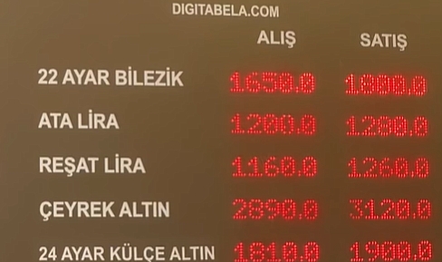 Altında son durum