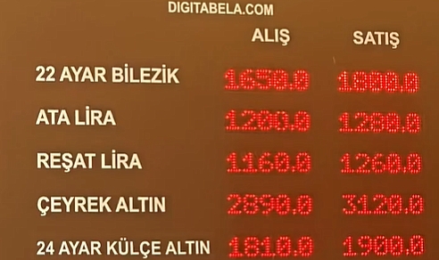 Altında son durum