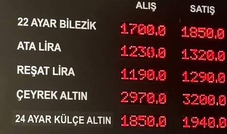 Altında son durum