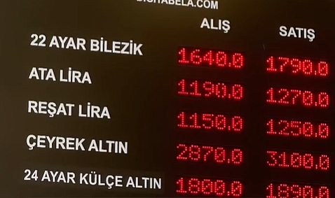 Altında son durum