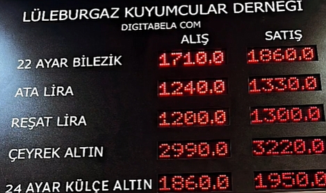 Altında son durum