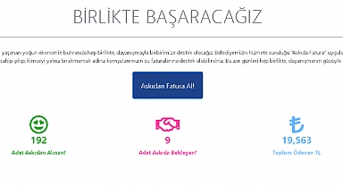 ‘Askıda Fatura’ hizmetinde son 9 fatura