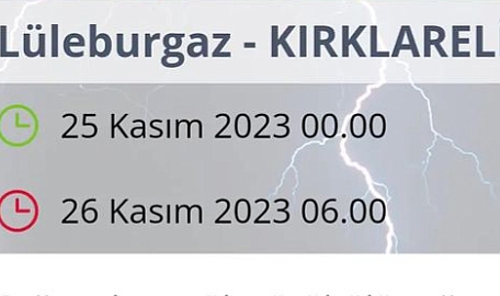 Meteoroloji uyardı!