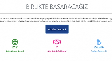 7 fatura askıda
