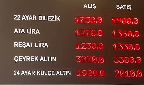 Altında son durum