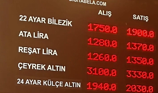 Altında son durum