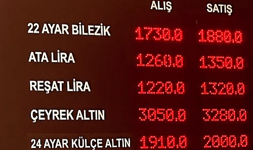 Altında son durum