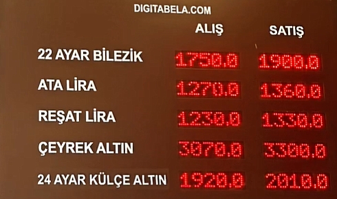 Altında son durum