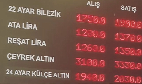 Altında son durum