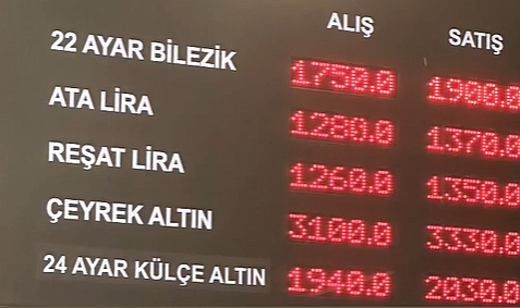 Altında son durum