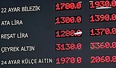 Altında son durum