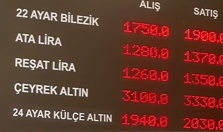 Altında son durum