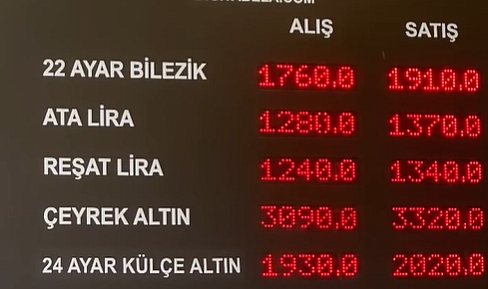 Altında son durum