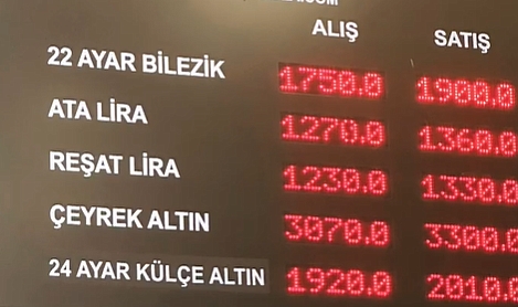 Bir çeyrek 3 bin 300 TL!