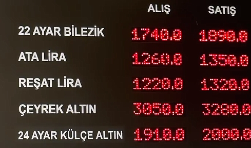 Bir çeyrek 3 bin 80 TL!