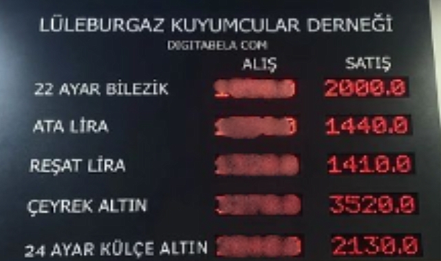 Altın değerini koruyor