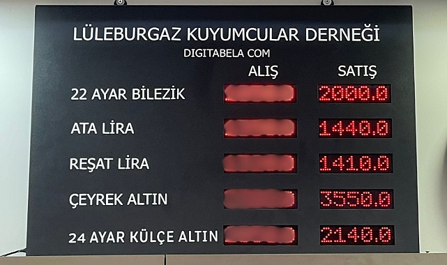 Altında son durum