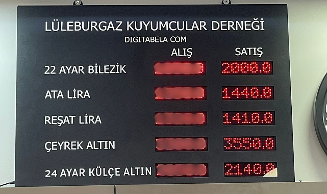 Altında son durum