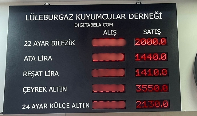 Altında son durum