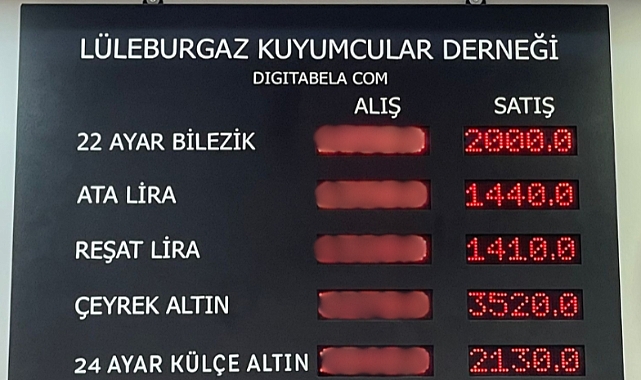 Altında son durum
