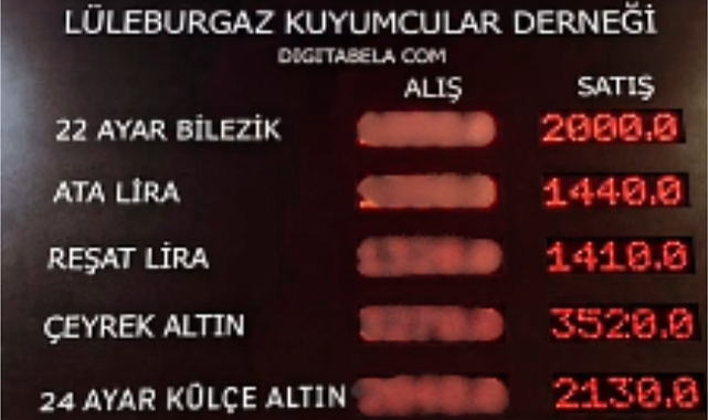 Altında son durum