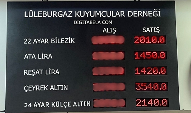 Altında son durum