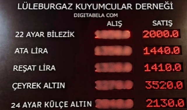 Altında son durum