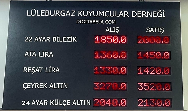 Altında son durum