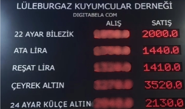 Altında son durum