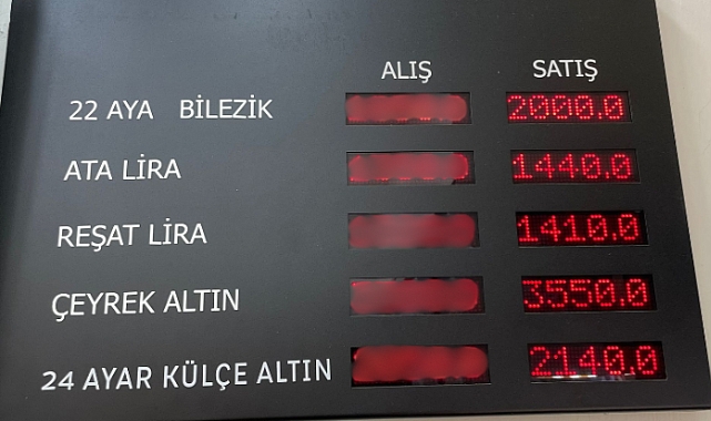 Bir Çeyrek 3 bin 550 TL