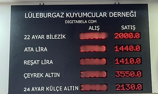 Çeyrek Altın 3 bin 550 TL'den İşlem Gördü
