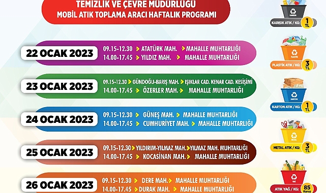 Mobil Atık Toplama Aracı Haftalık Programı