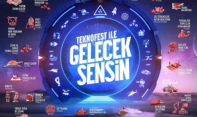 Teknoloji Yarışmaları Başvuruları Başladı!