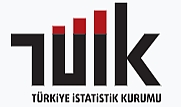 Tüketici güven endeksi 80,4 oldu