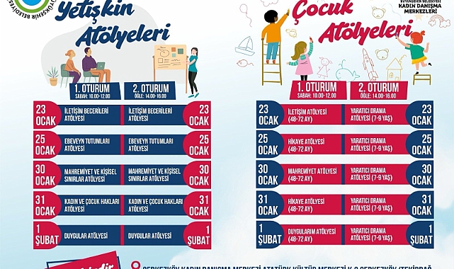 Yetişkin ve Çocuk Atölyeleri Düzenlenecek