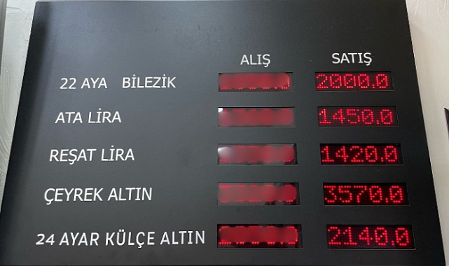 Altın değerini korumaya devam ediyor