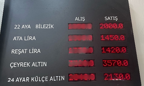Altın fiyatlarında son durum