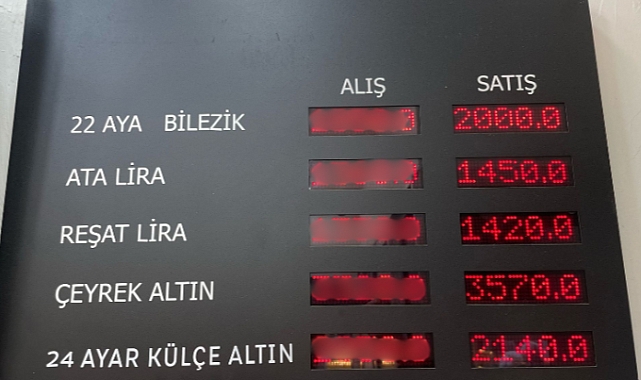 Altın fiyatlarında son durum
