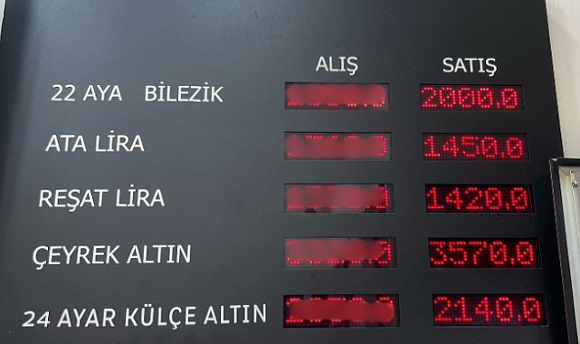 Altında son durum